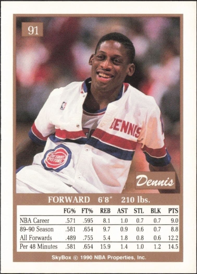 Dennis Rodman - Back