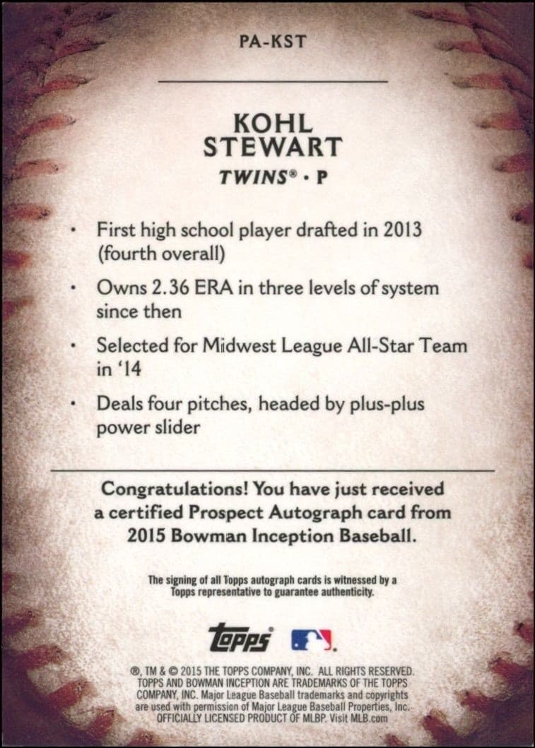 Kohl Stewart - Back