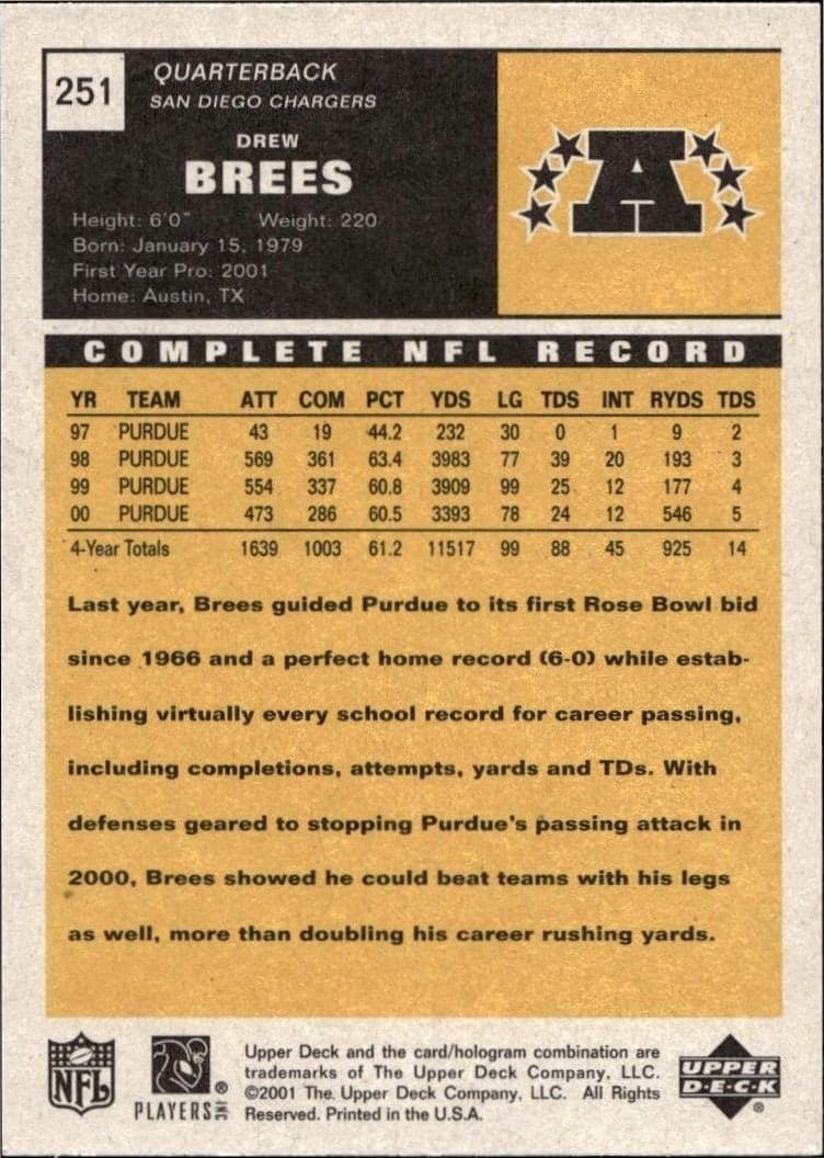 Drew Brees - Back