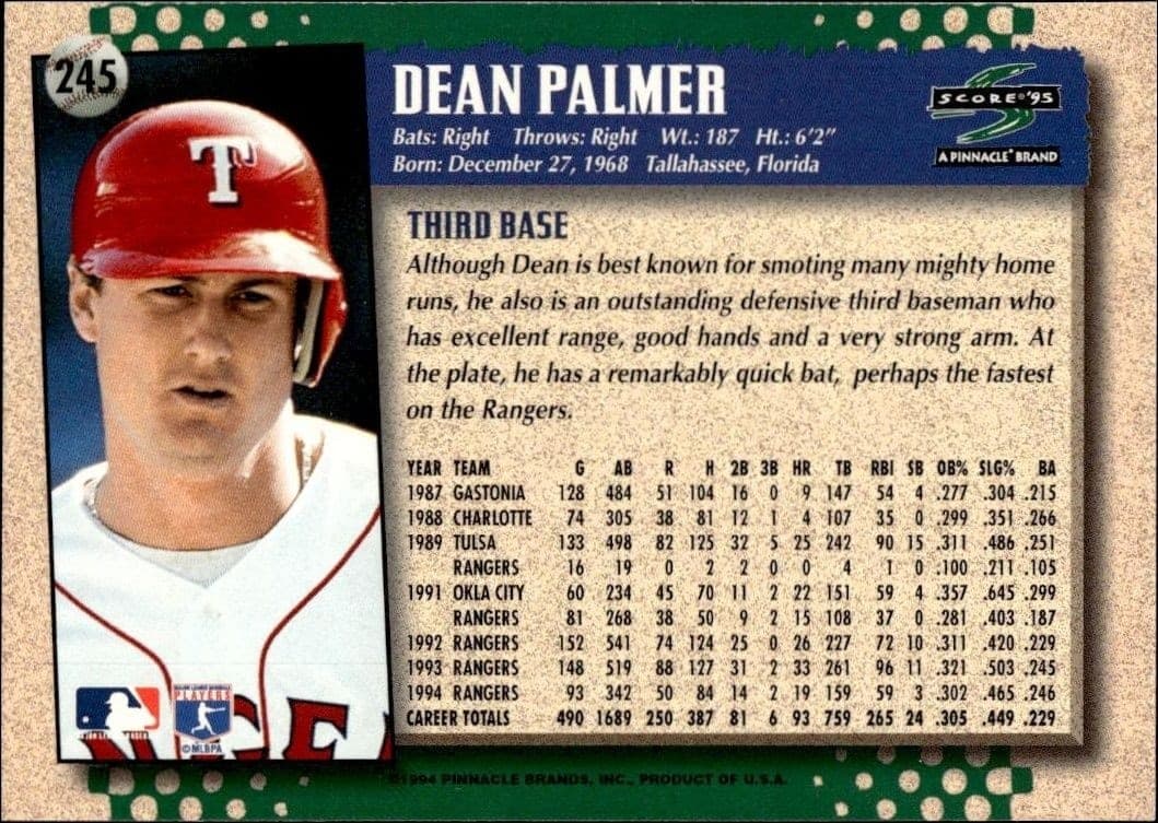 Dean Palmer - Back