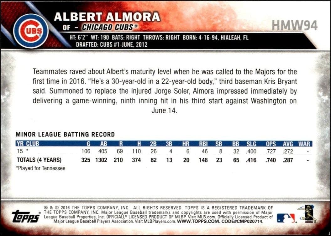 Albert Almora - Back