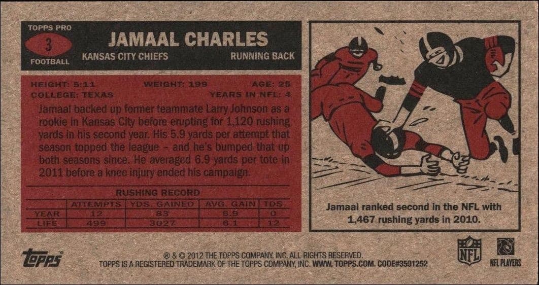 Jamaal Charles - Back
