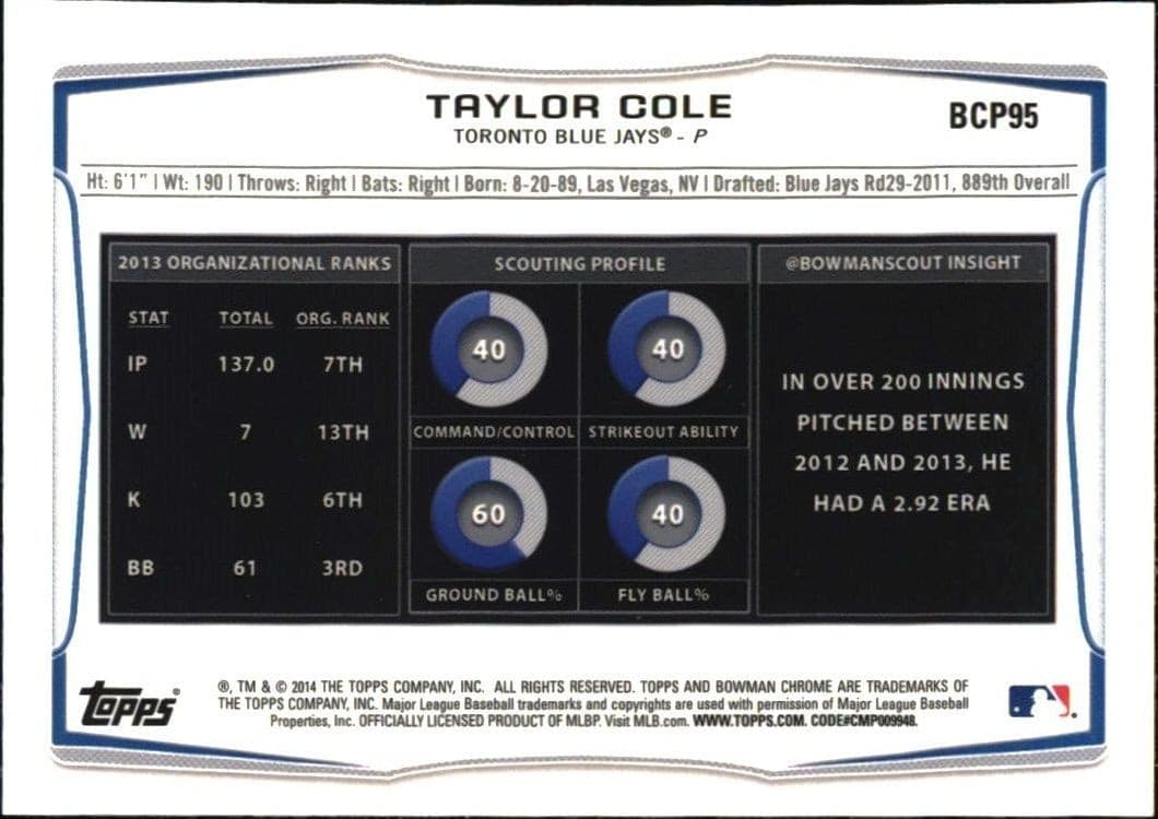 Taylor Cole - Back