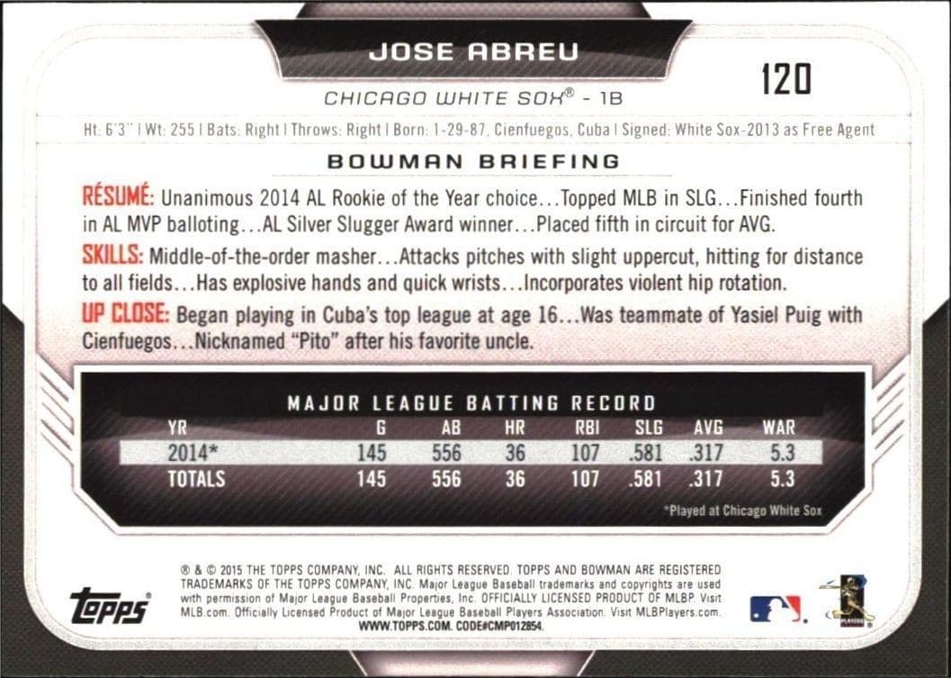 Jose Abreu - Back