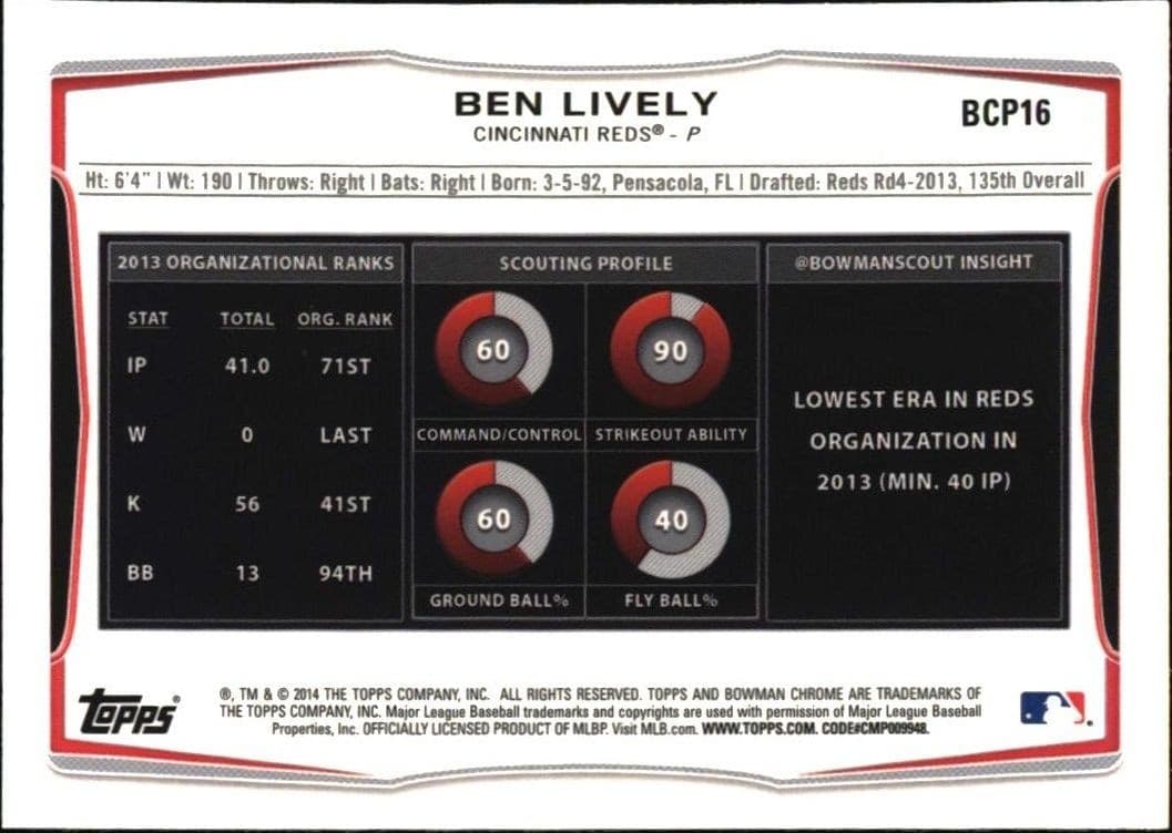 Ben Lively - Back