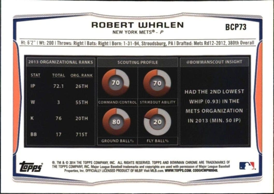 Robert Whalen - Back
