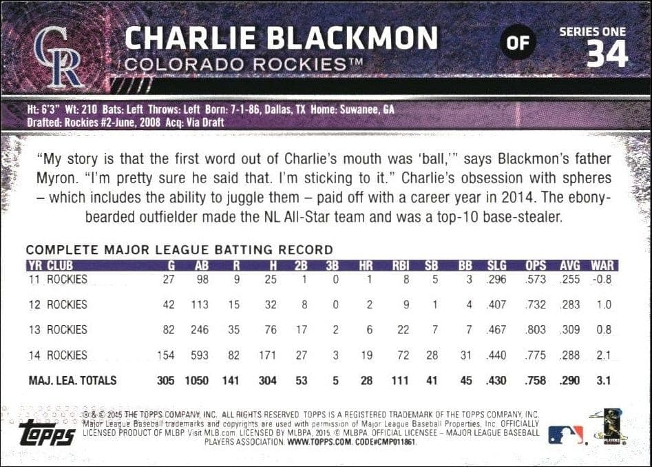 Charlie Blackmon - Back