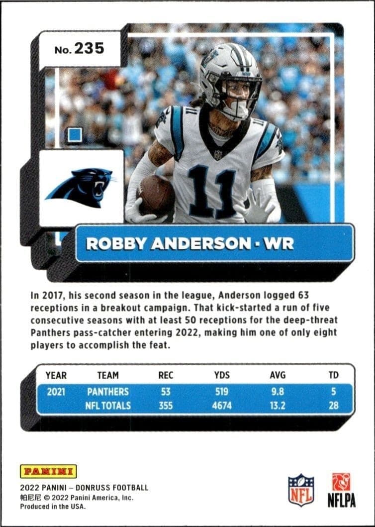 Robby Anderson - Back