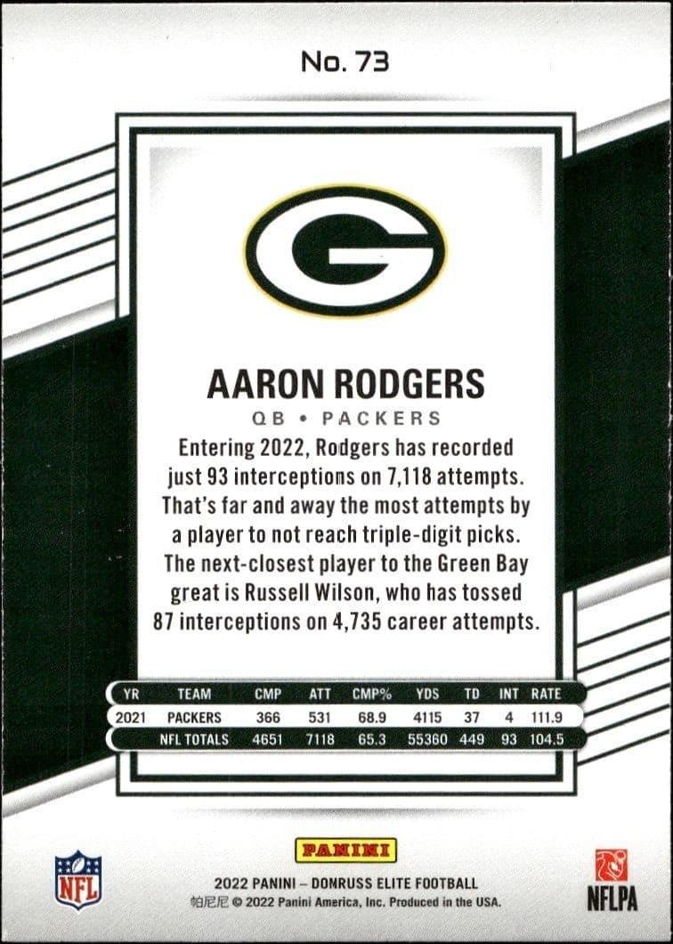 Aaron Rodgers - Back