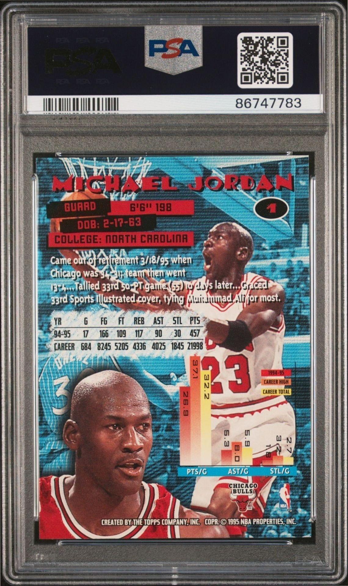 Michael Jordan - Back