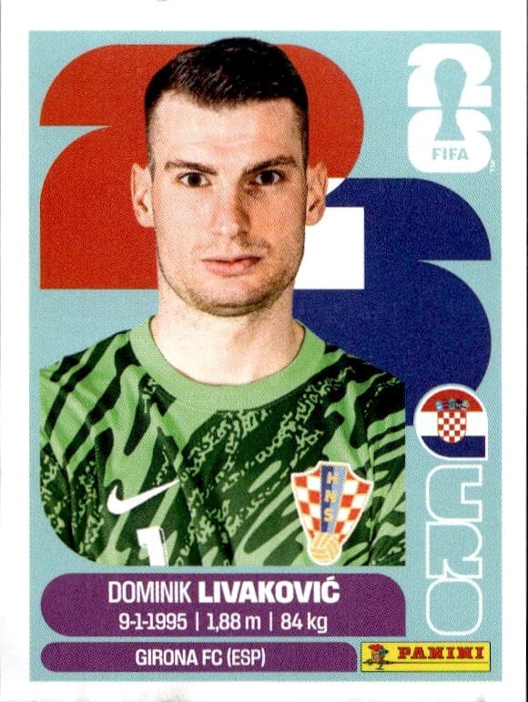Dominik Livaković - Front