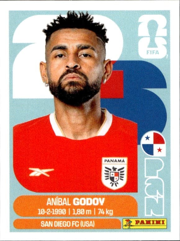 Aníbal Godoy - Front
