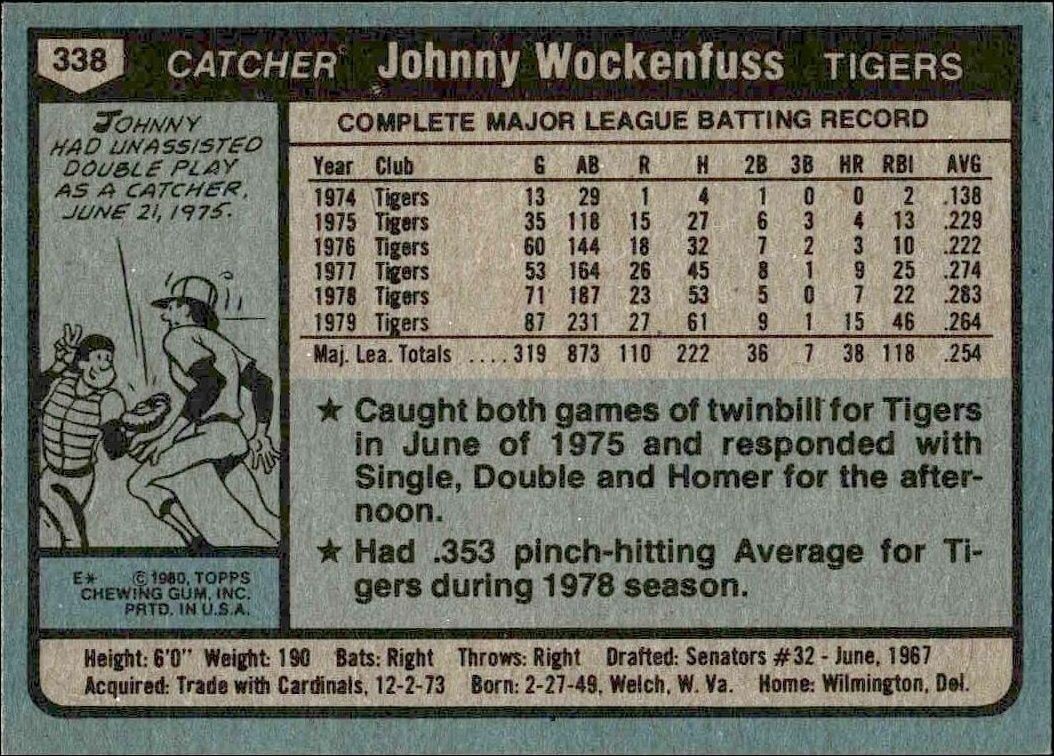 1980 Topps Johnny Wockenfuss #338 baseball trading card back
