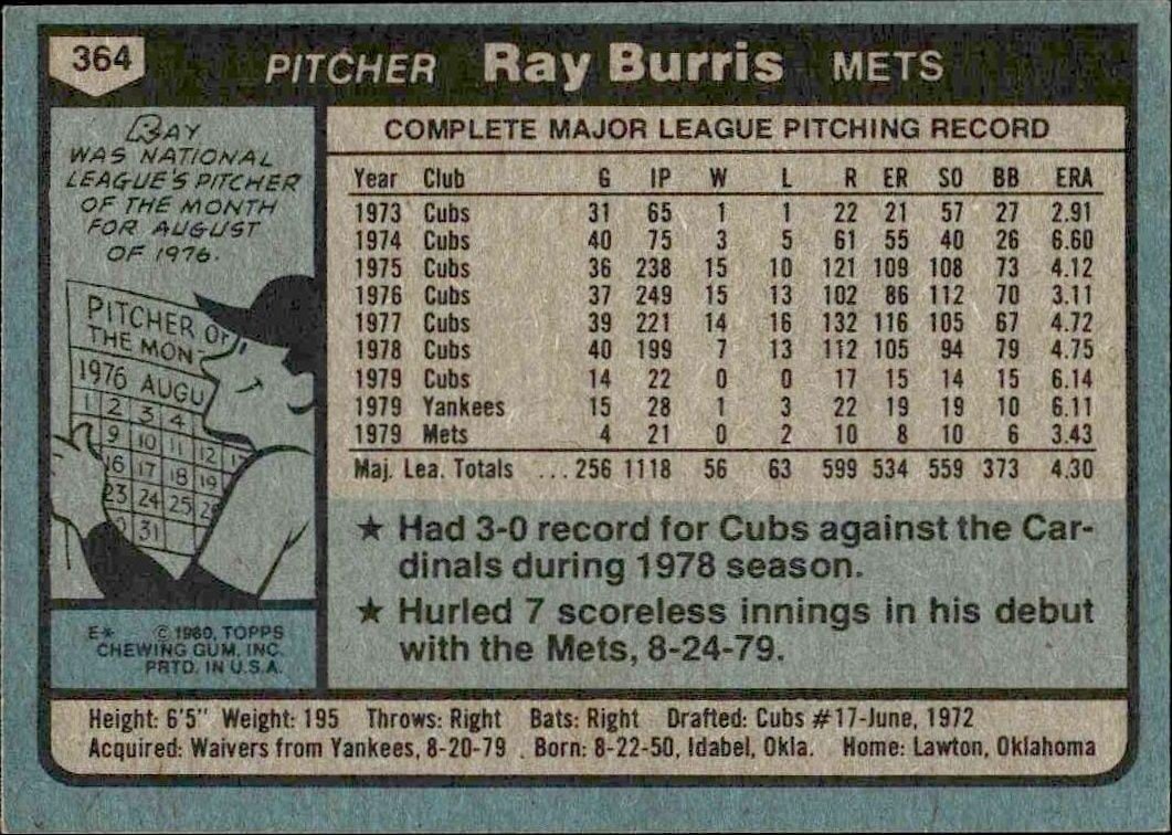 1980 Topps Ray Burris #364 baseball trading card back