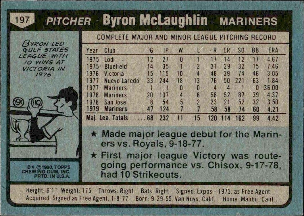1980 Topps Byron McLaughlin #197 baseball trading card back