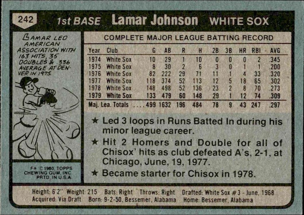 1980 Topps Lamar Johnson #242 baseball trading card back