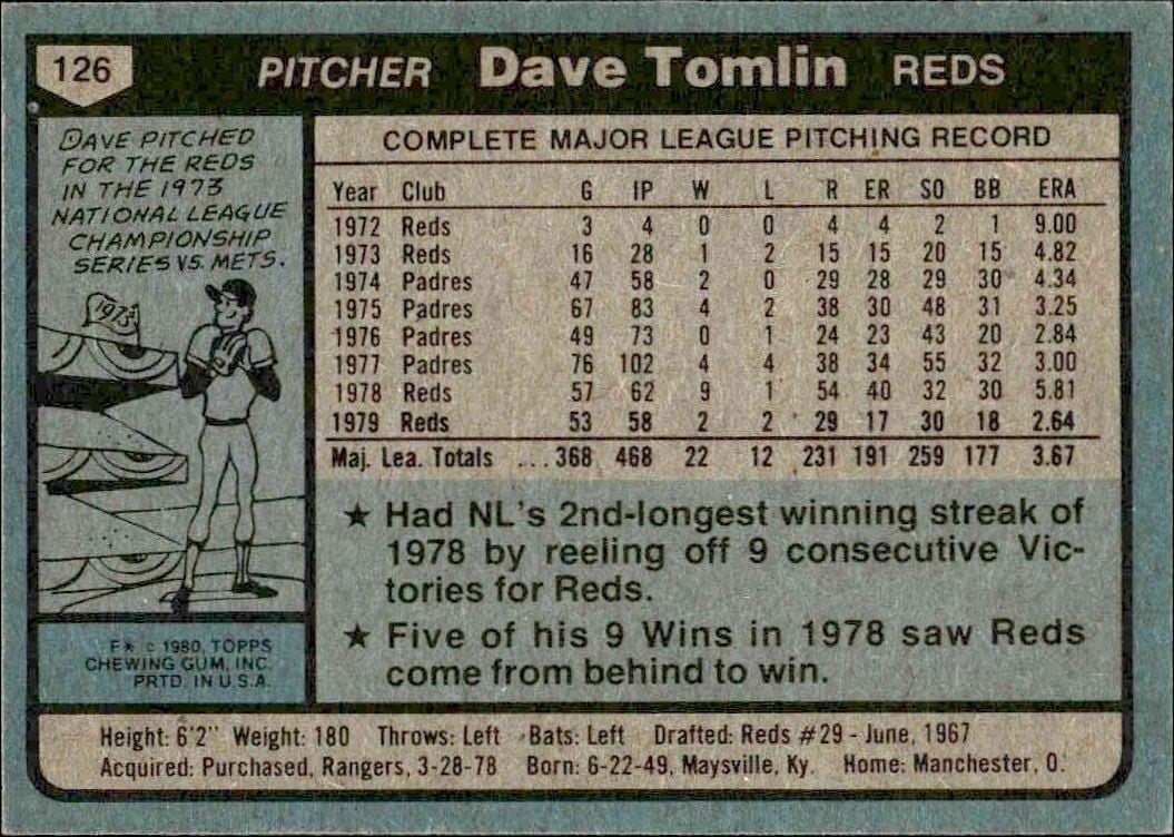 1980 Topps Dave Tomlin #126 baseball trading card back