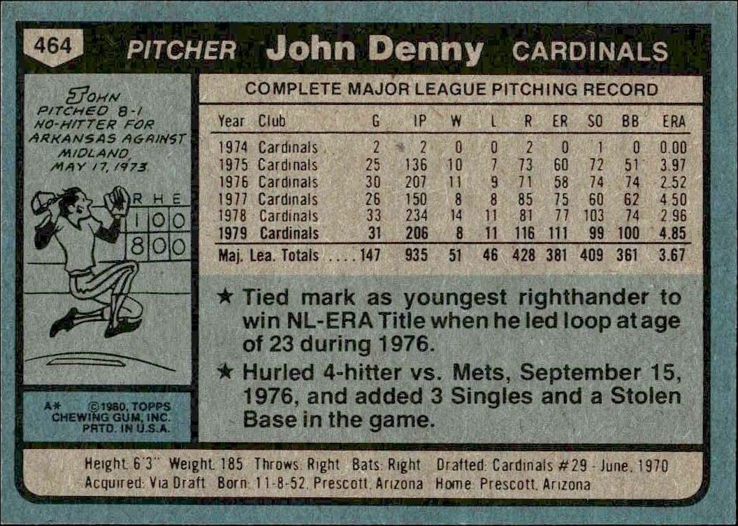 1980 Topps John Denny #464 baseball trading card back