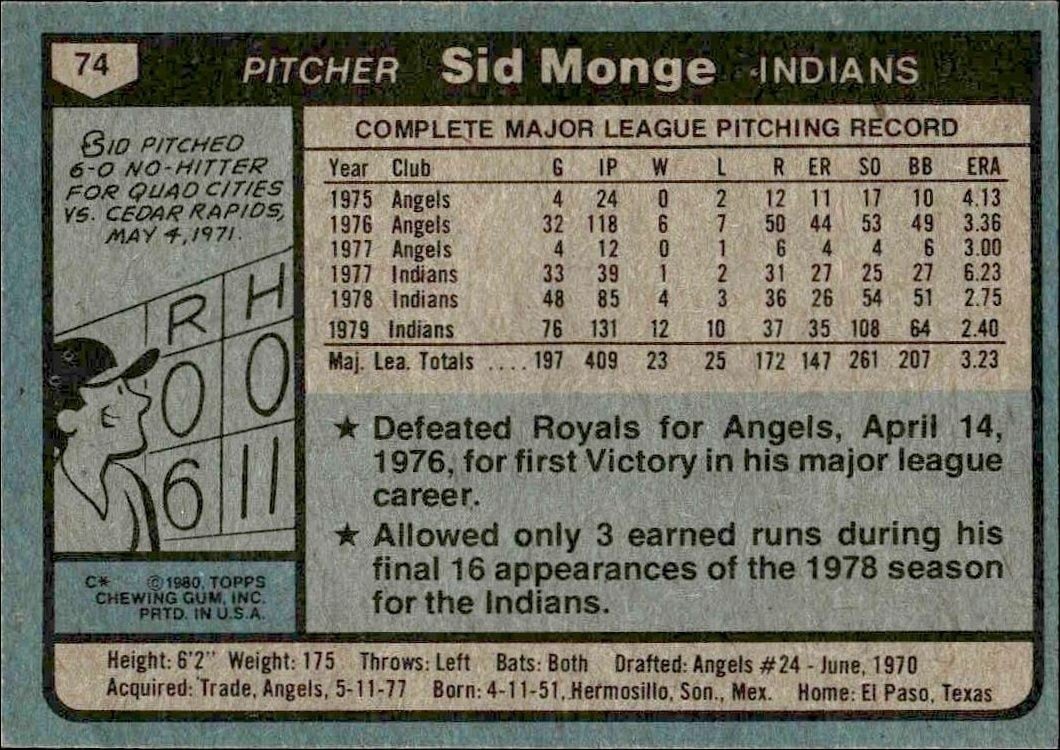 1980 Topps Sid Monge #74 baseball trading card back