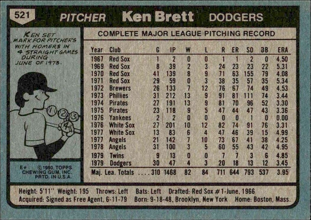 1980 Topps Ken Brett #521 baseball trading card back