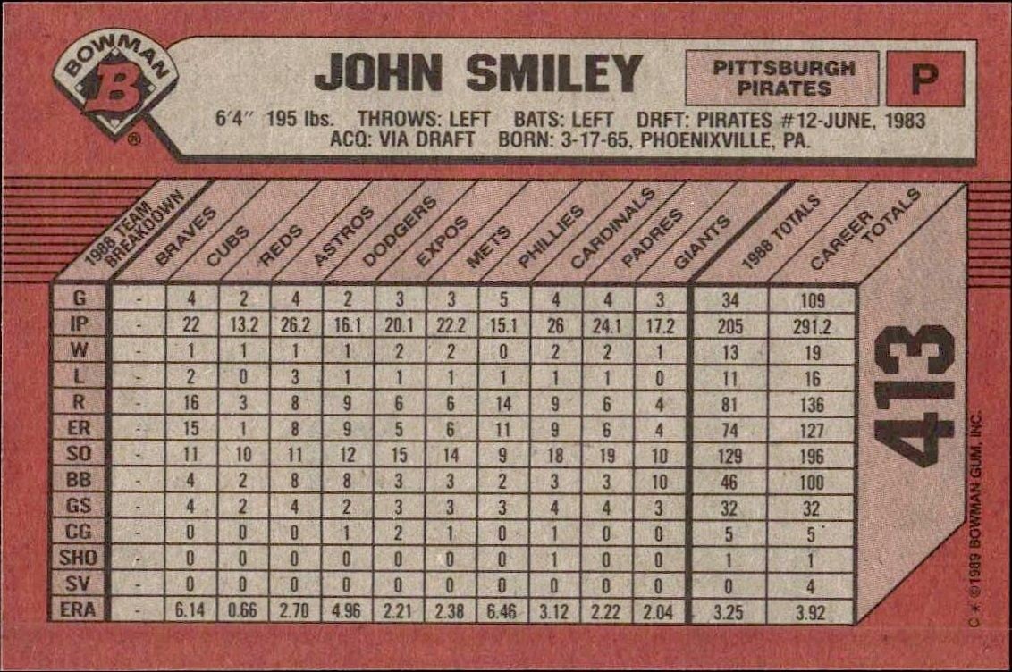 1989 Bowman John Smiley #413 baseball trading card back