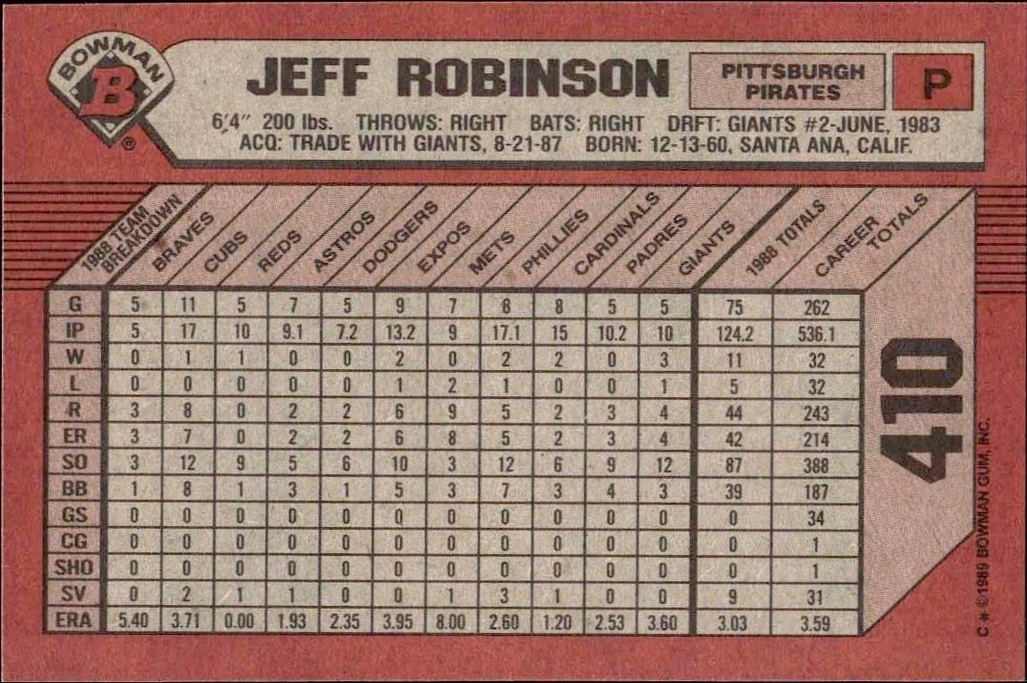 1989 Bowman Jeff Robinson #410 baseball trading card back