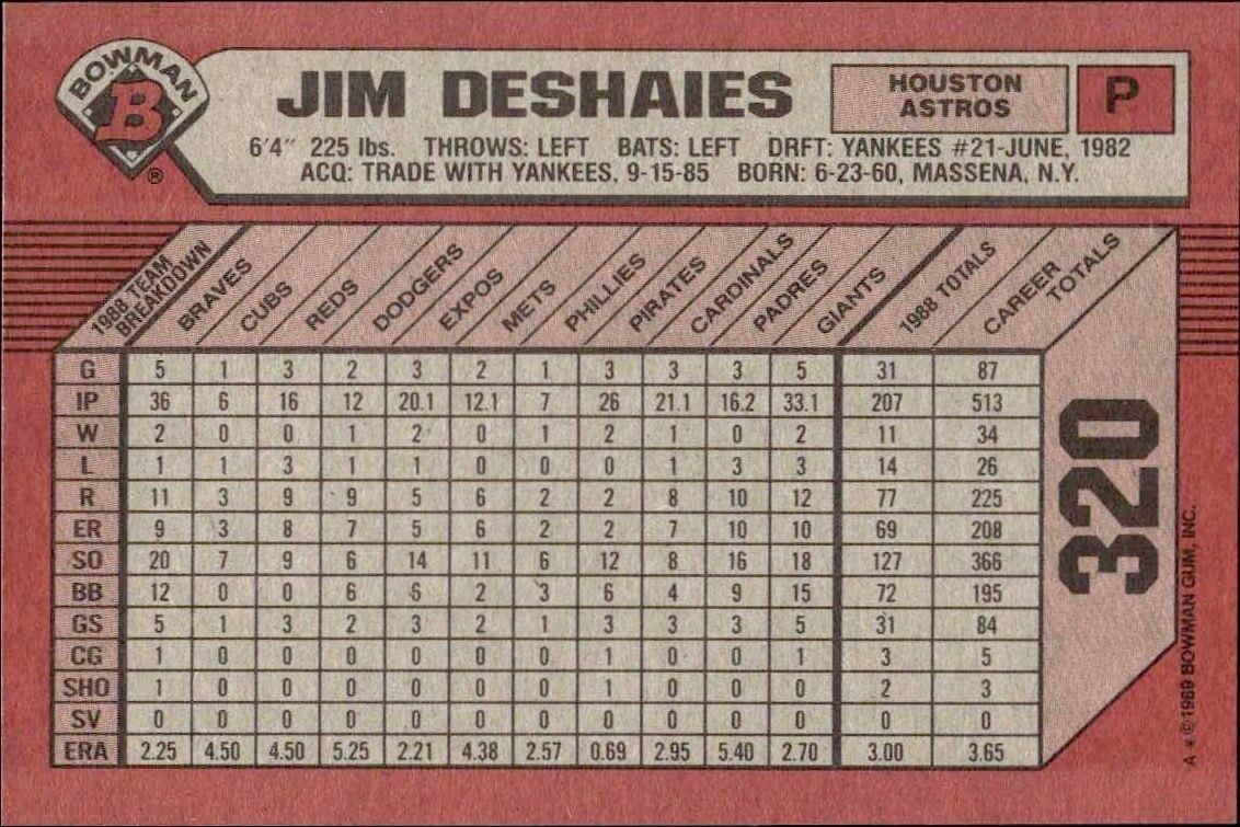 1989 Bowman Jim Deshaies #320 baseball trading card back