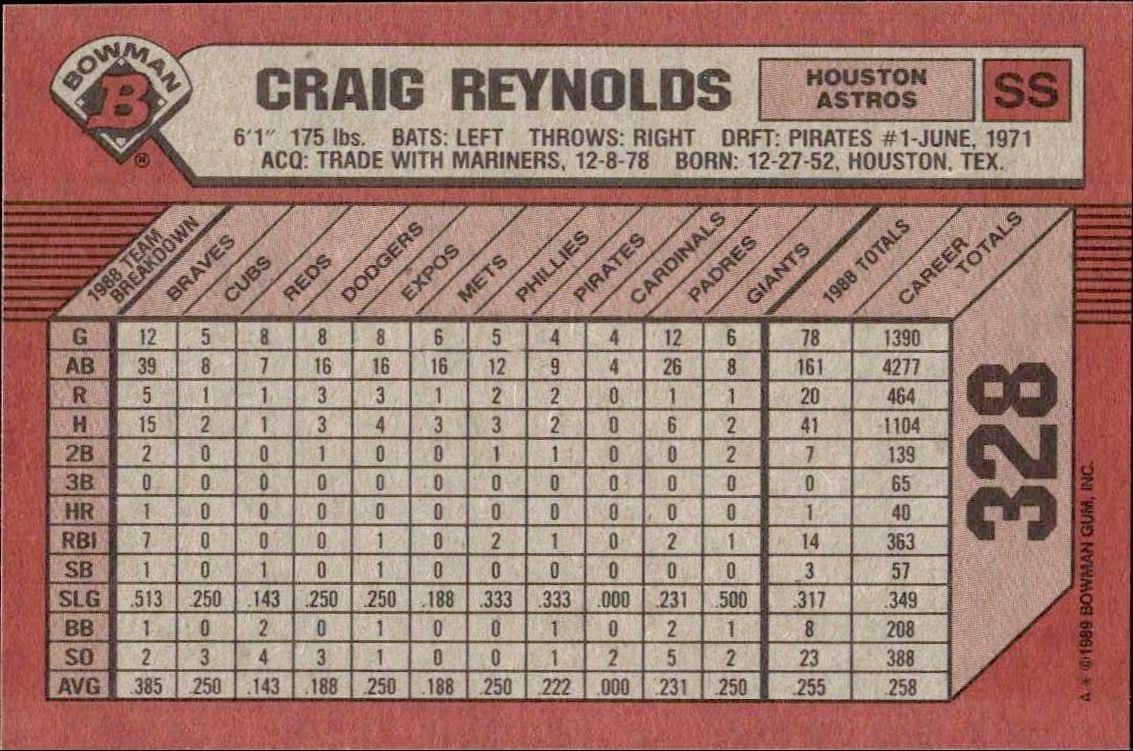 1989 Bowman Craig Reynolds #328 baseball trading card back
