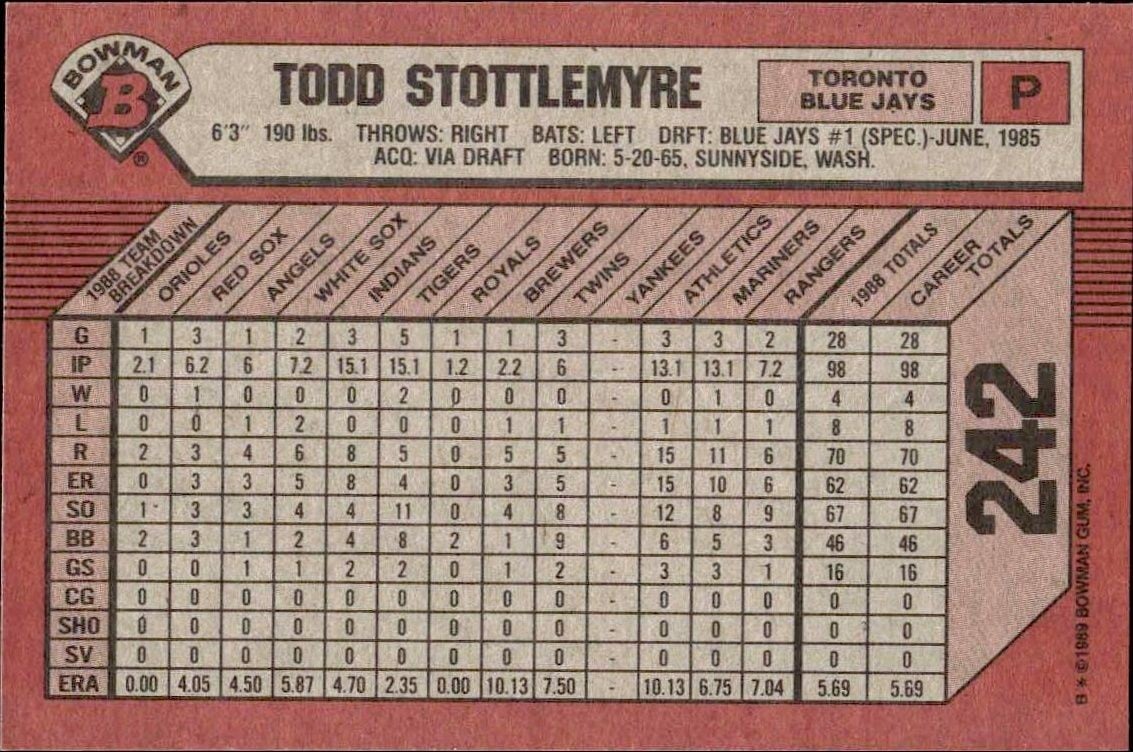 1989 Bowman Todd Stottlemyre #242 baseball trading card back