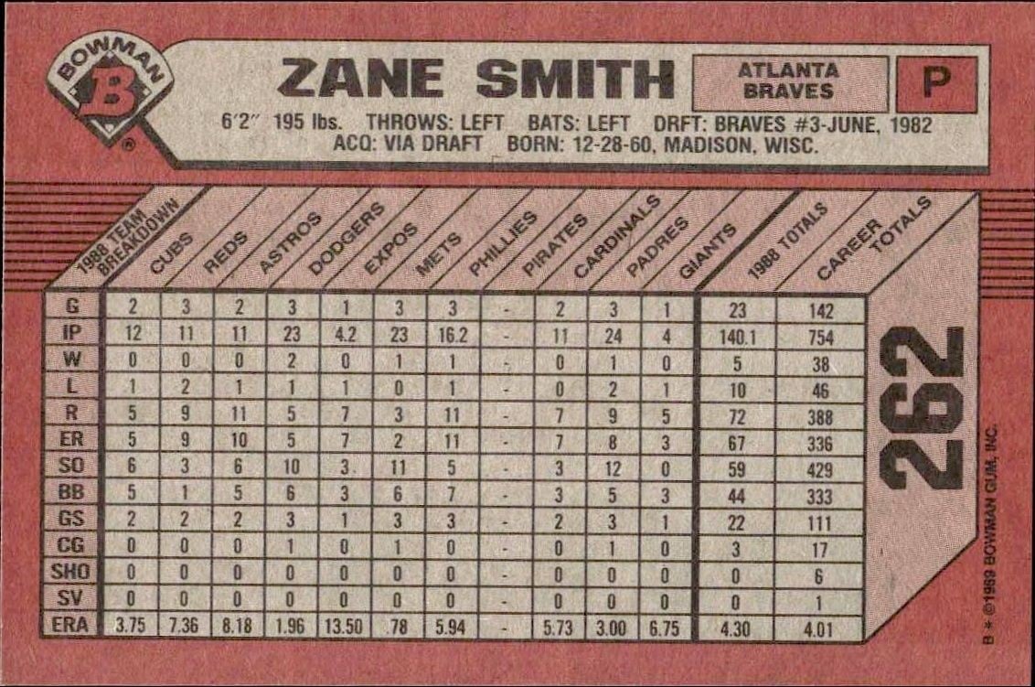 1989 Bowman Zane Smith #262 baseball trading card back