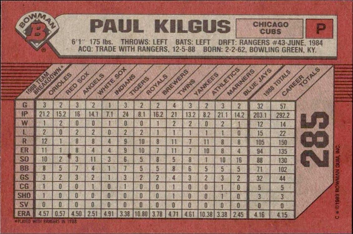 1989 Bowman Paul Kilgus #285 baseball trading card back