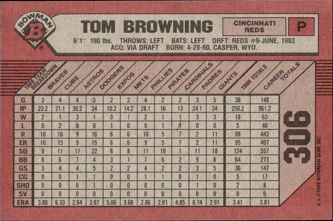 1989 Bowman Tom Browning #306 baseball trading card back