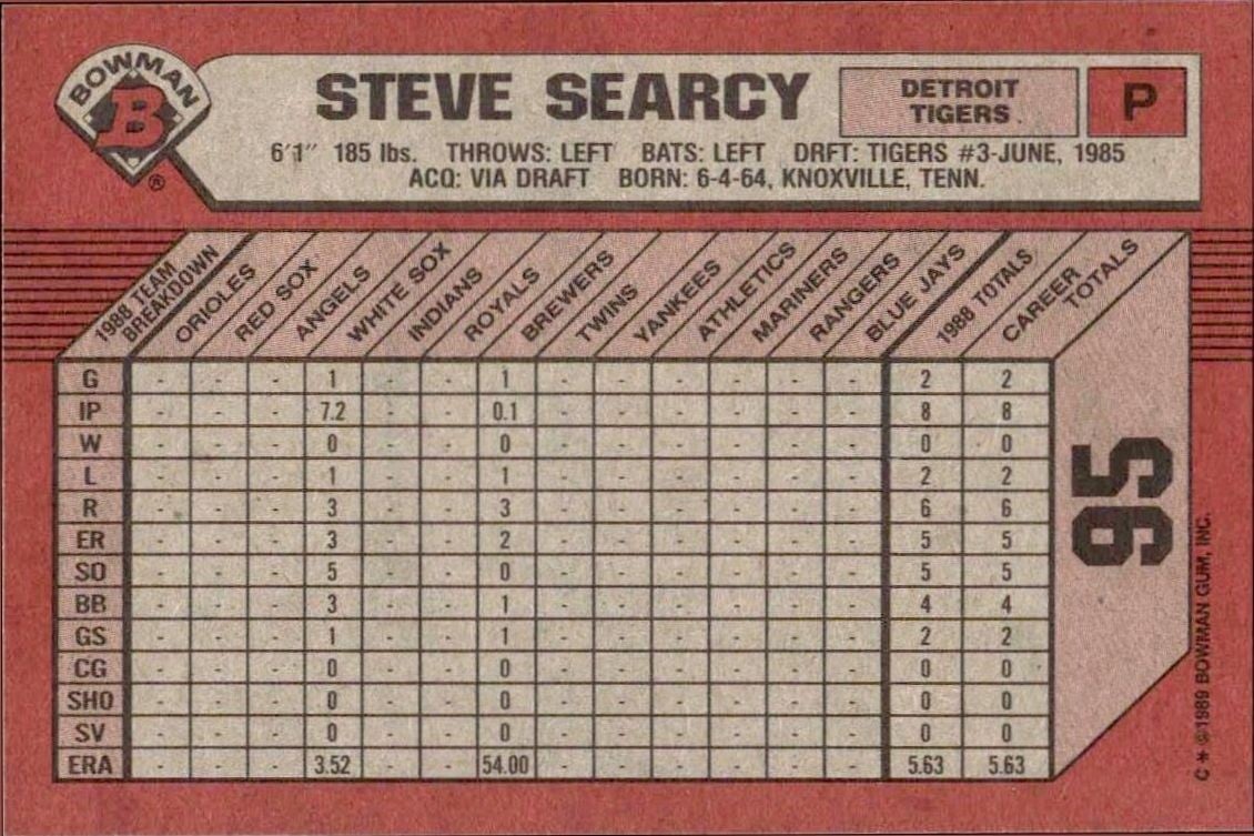 1989 Bowman Steve Searcy #95 baseball trading card back