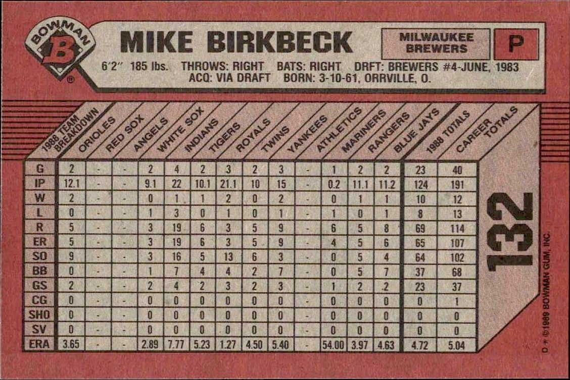 1989 Bowman Mike Birkbeck #132 baseball trading card back