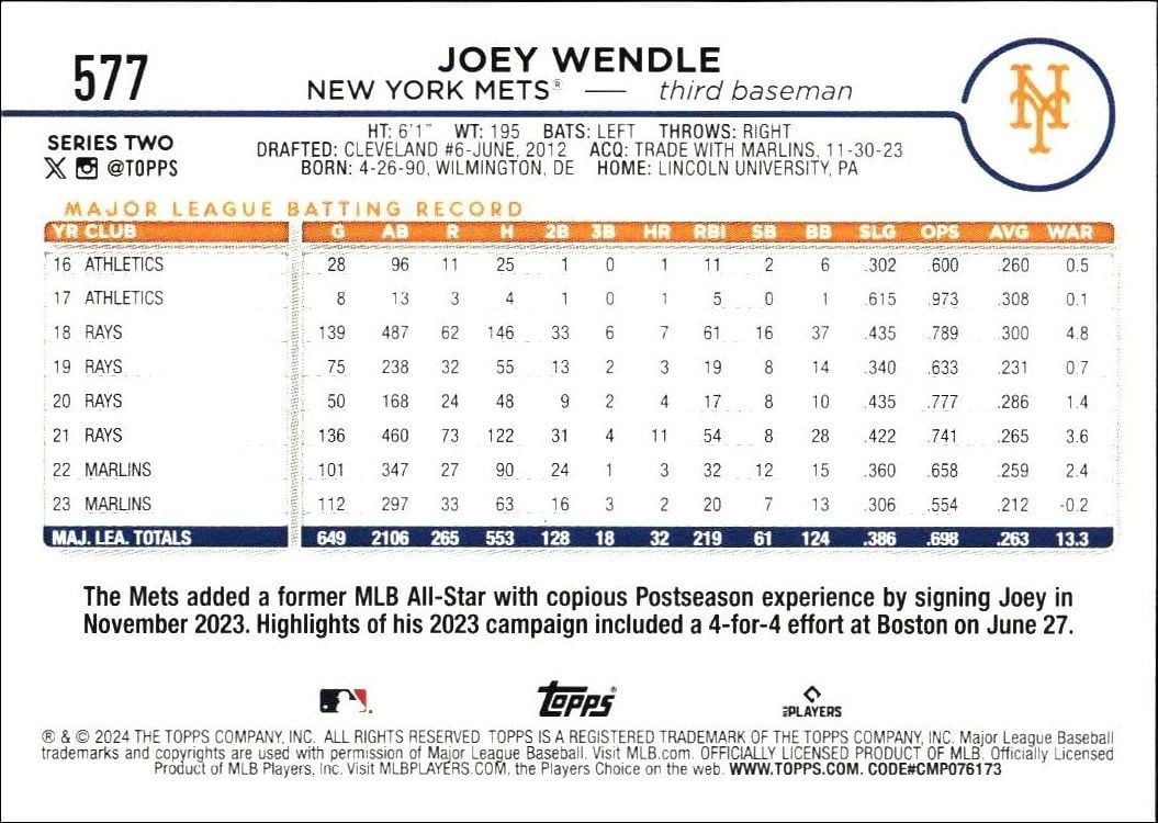 2024 Topps Series 2 Joey Wendle #577 baseball trading card back