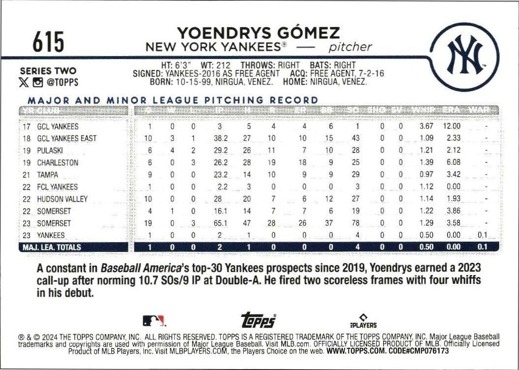 2024 Topps Series 2 Yoendrys Gómez #615 baseball trading card back
