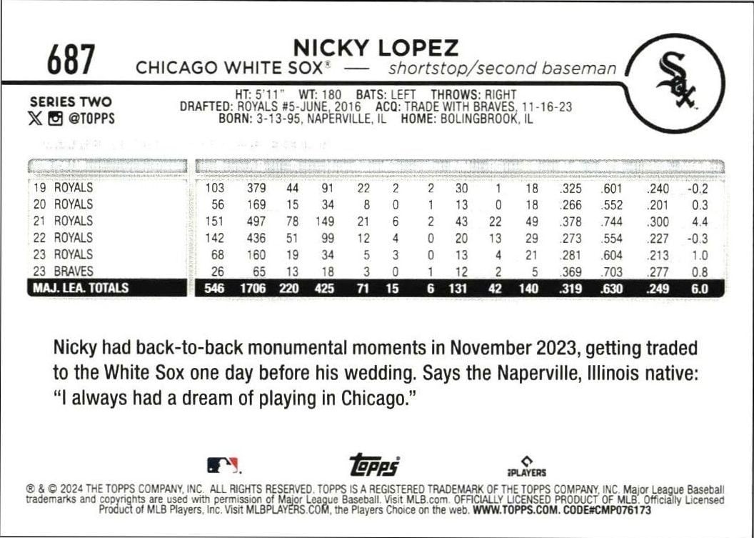 2024 Topps Series 2 Nicky Lopez #687 baseball trading card back