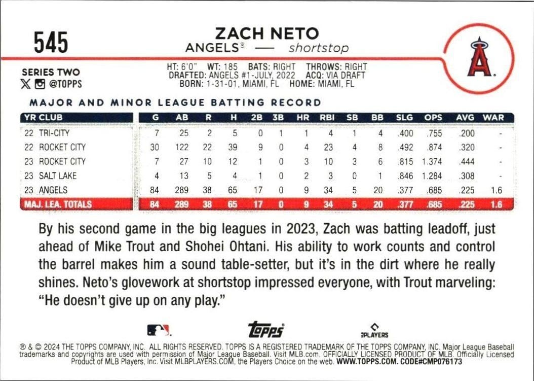 2024 Topps Series 2 Zach Neto #545 baseball trading card back