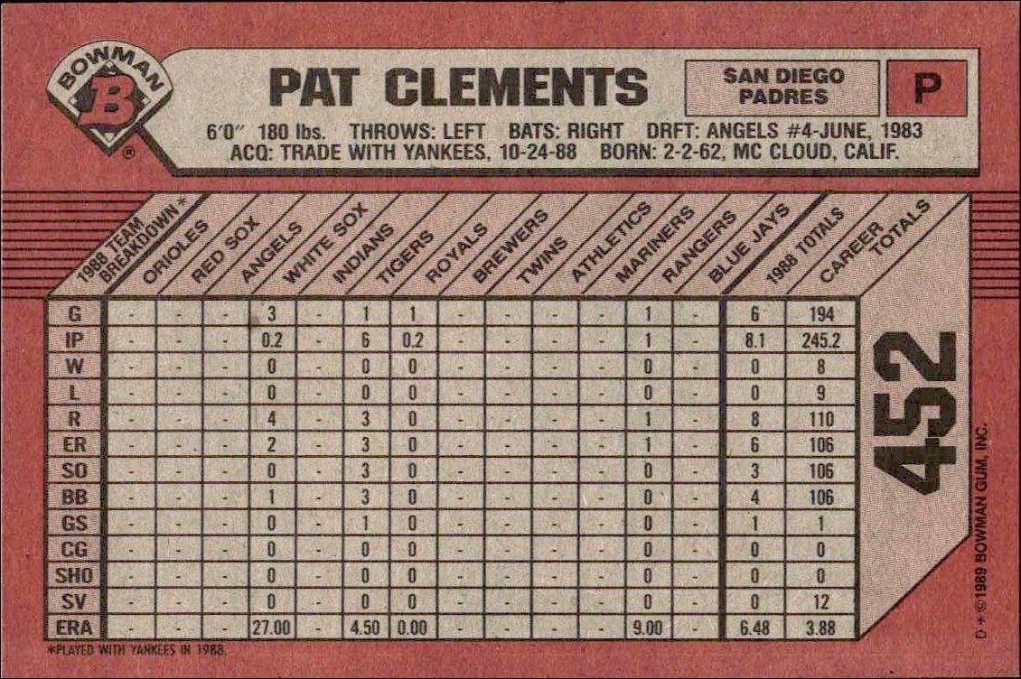 1989 Bowman Pat Clements #452 baseball trading card back