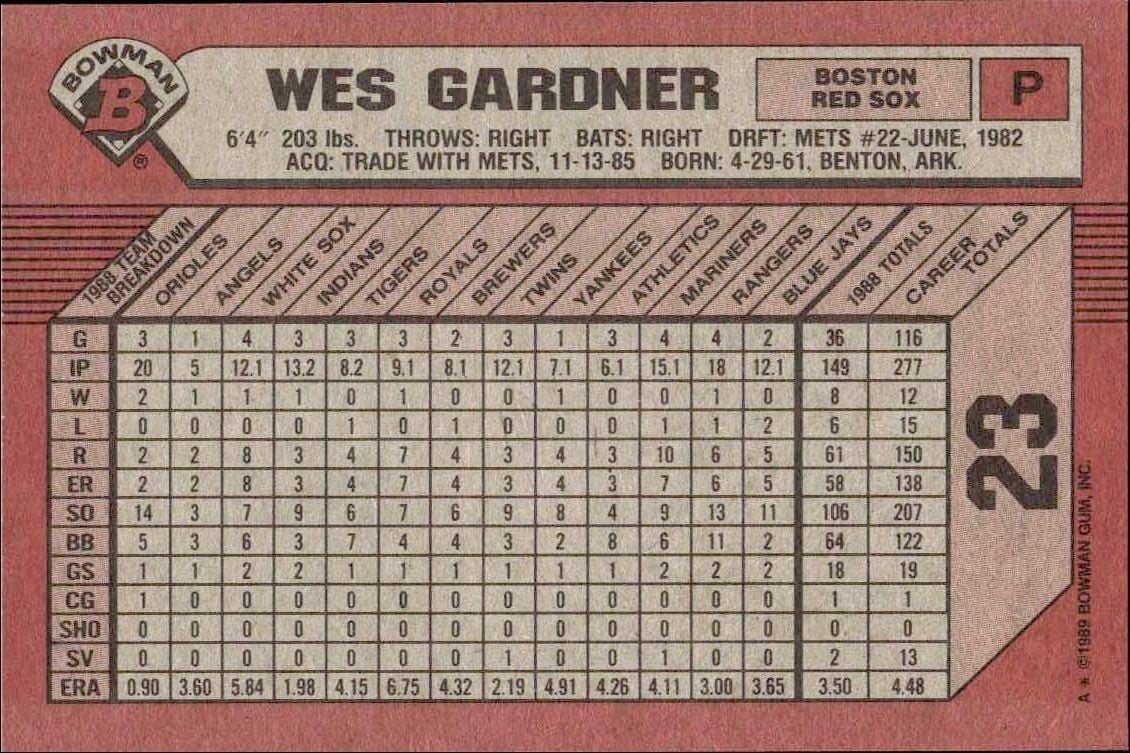 1989 Bowman Wes Gardner #23 baseball trading card back
