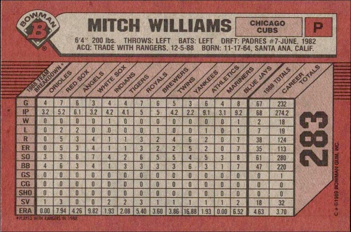 1989 Bowman Mitch Williams #283 baseball trading card back