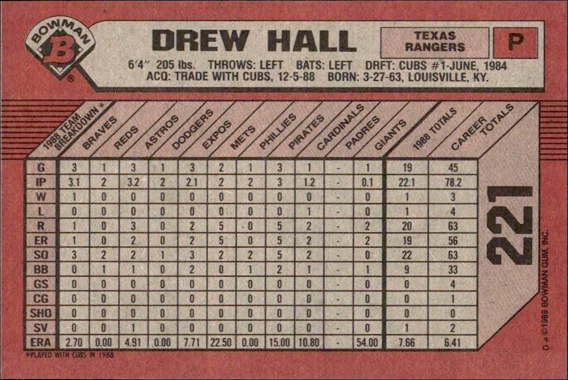 1989 Bowman Drew Hall #221 baseball trading card back