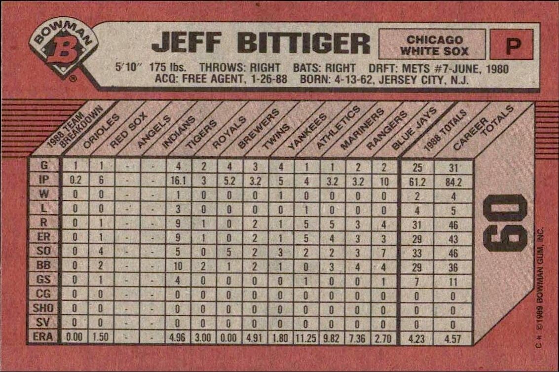 1989 Bowman Jeff Bittiger #60 baseball trading card back