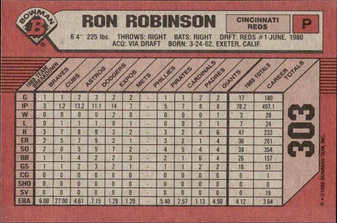 1989 Bowman Ron Robinson #303 baseball trading card back