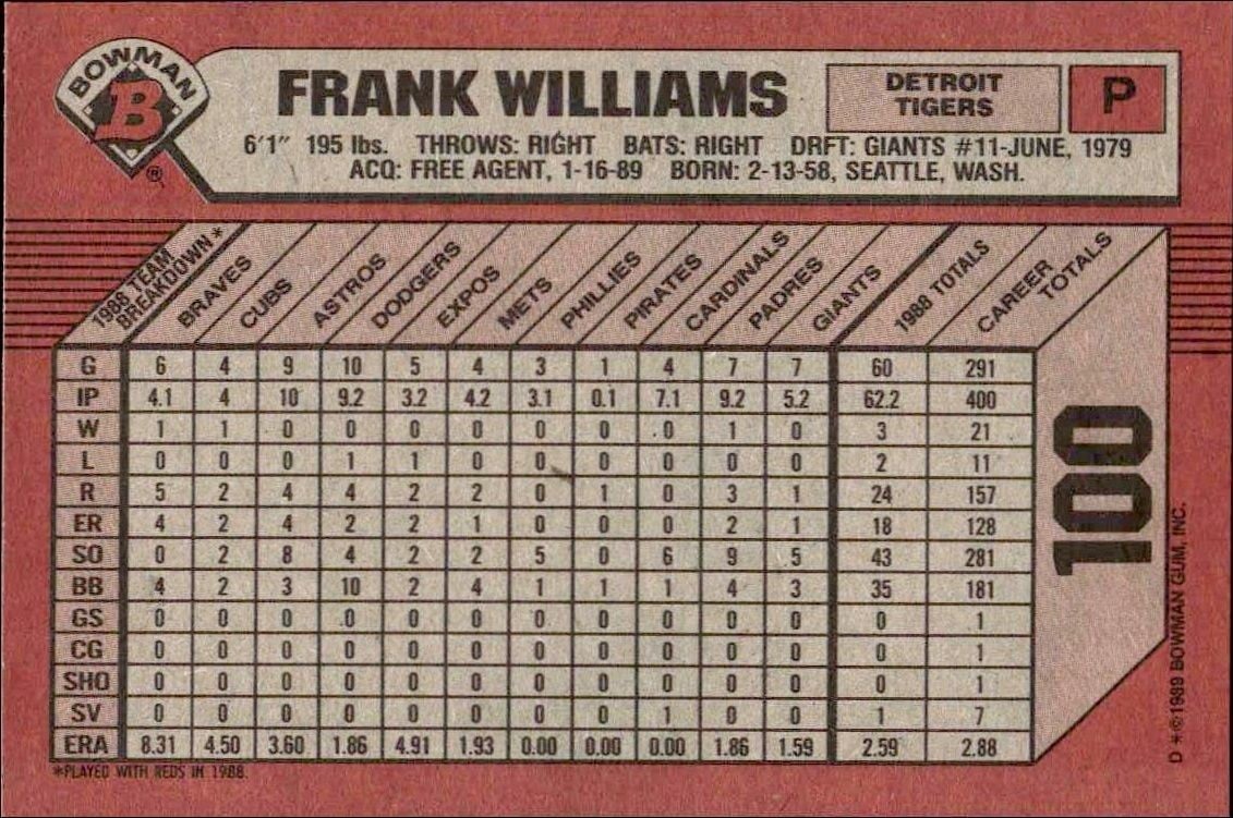 1989 Bowman Frank Williams #100 baseball trading card back