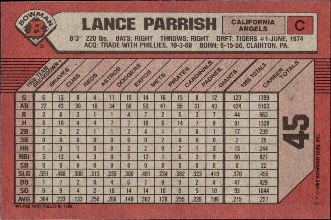 1989 Bowman Lance Parrish #45 baseball trading card back