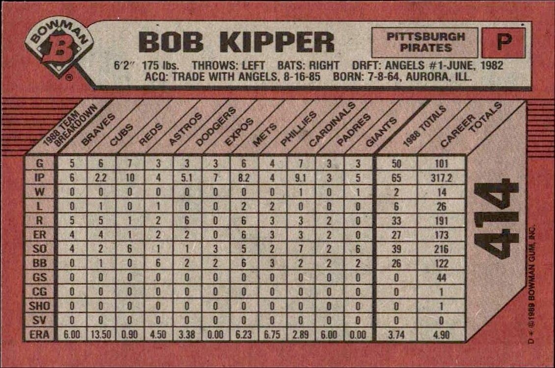 1989 Bowman Bob Kipper #414 baseball trading card back