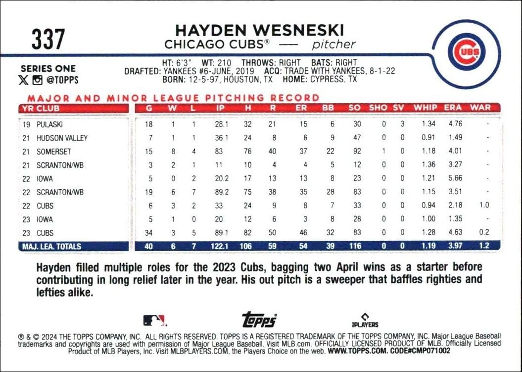 2024 Topps Hayden Wesneski #337 baseball trading card back
