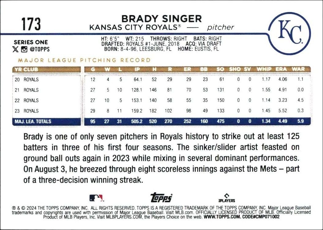 2024 Topps Brady Singer #173 baseball trading card back