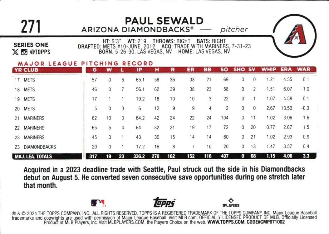 2024 Topps Paul Sewald #271 baseball trading card back